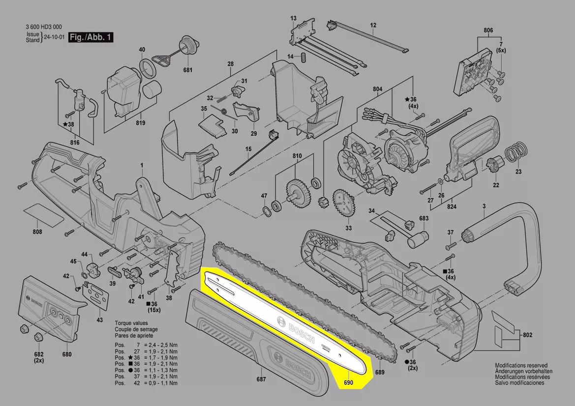 Guide-chaîne réf. 1 617 S02 0SU Bosch